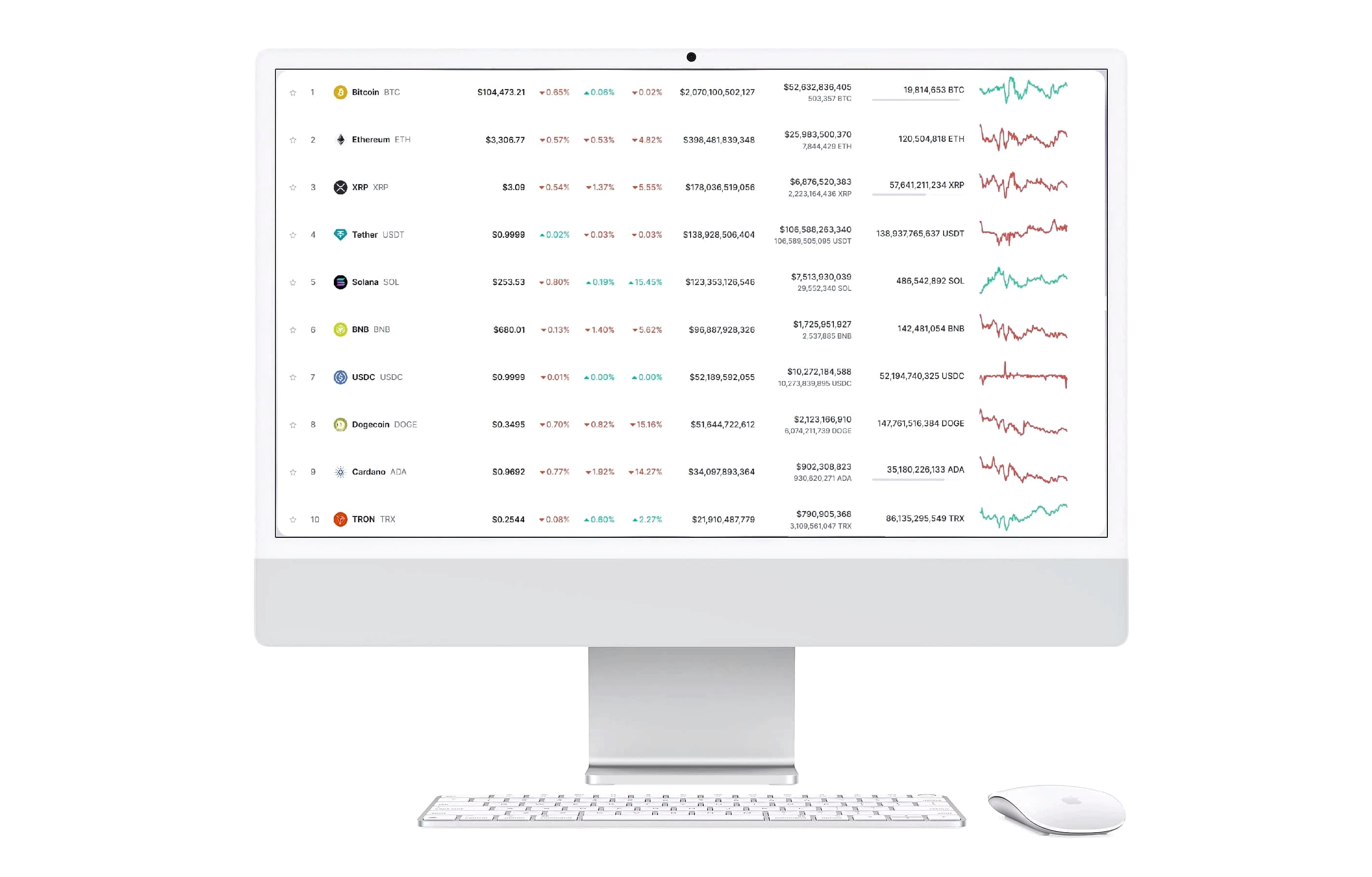 Senvix πλατφόρμα τεχνολογίας crypto